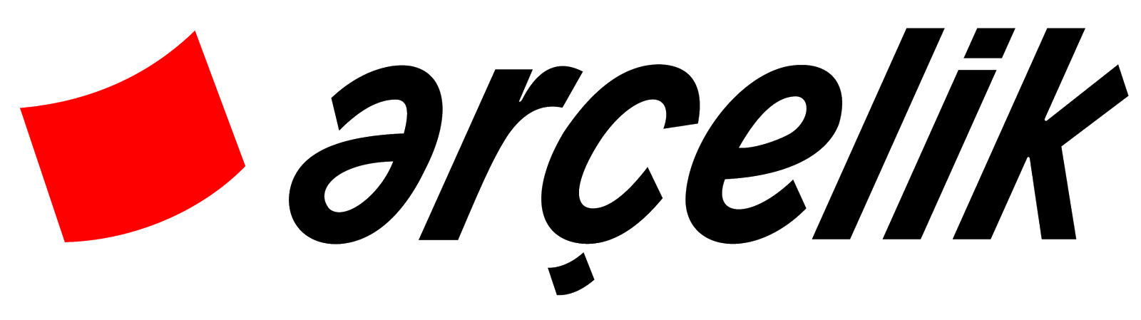 arcelik